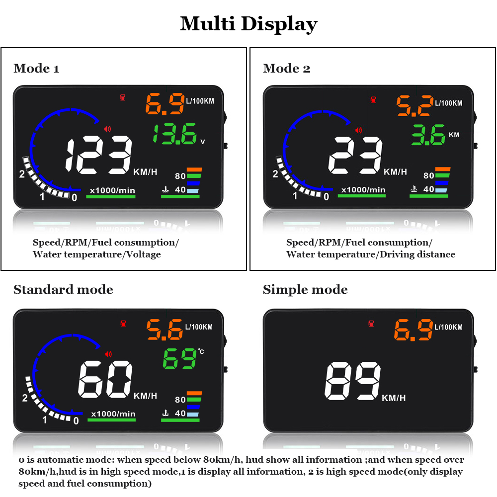 AD 5.5'' OBD2 HUD Car Head Up  - Anemometer Wind Speed review and price