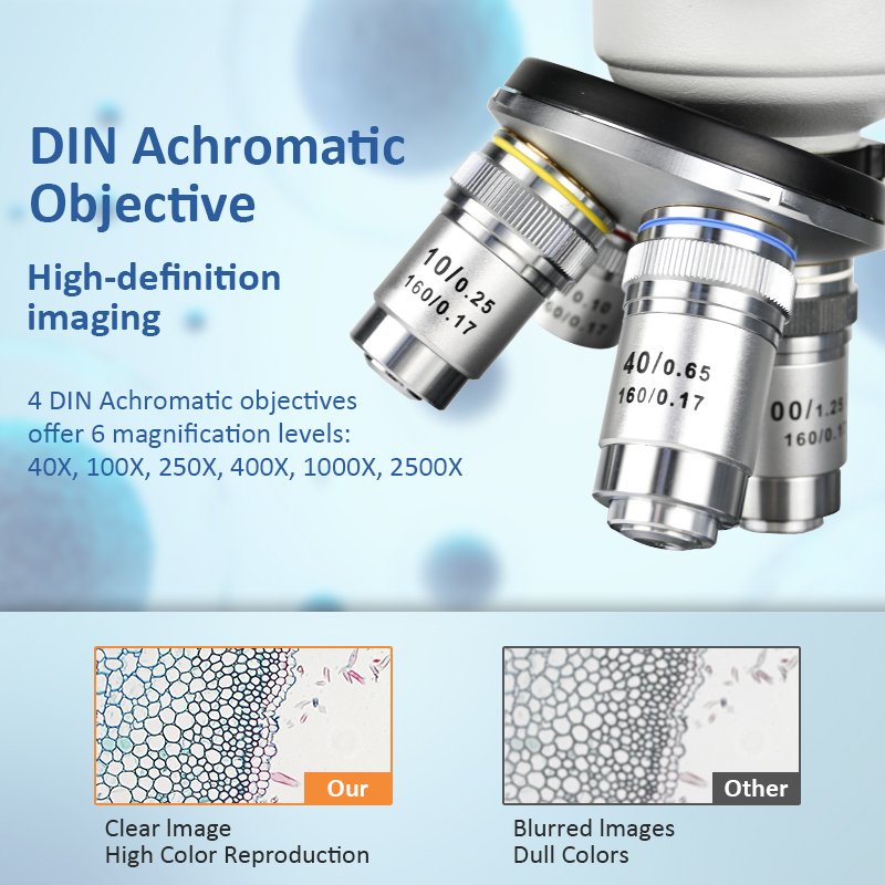 40X-2500X Professional Biologi - Microscope Compound 40X review and price