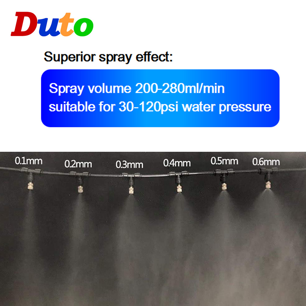 Low Pressure High Quality Atom - Science Bob review and price