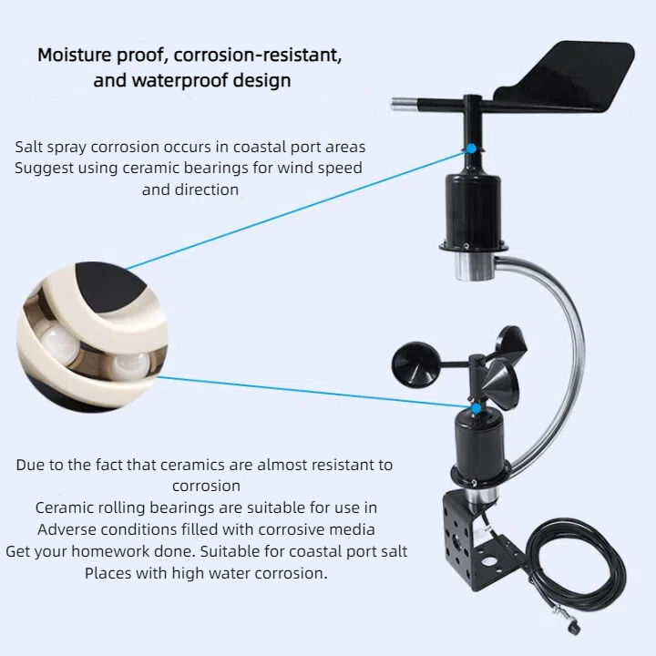 2026 0-5v Outdoor IP65 Waterpr - Anemometer Wind Speed review and price