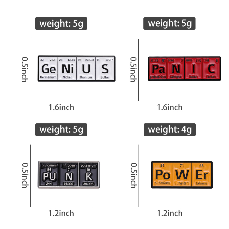 Chemical Science Element Ename - Science Buddies review and price