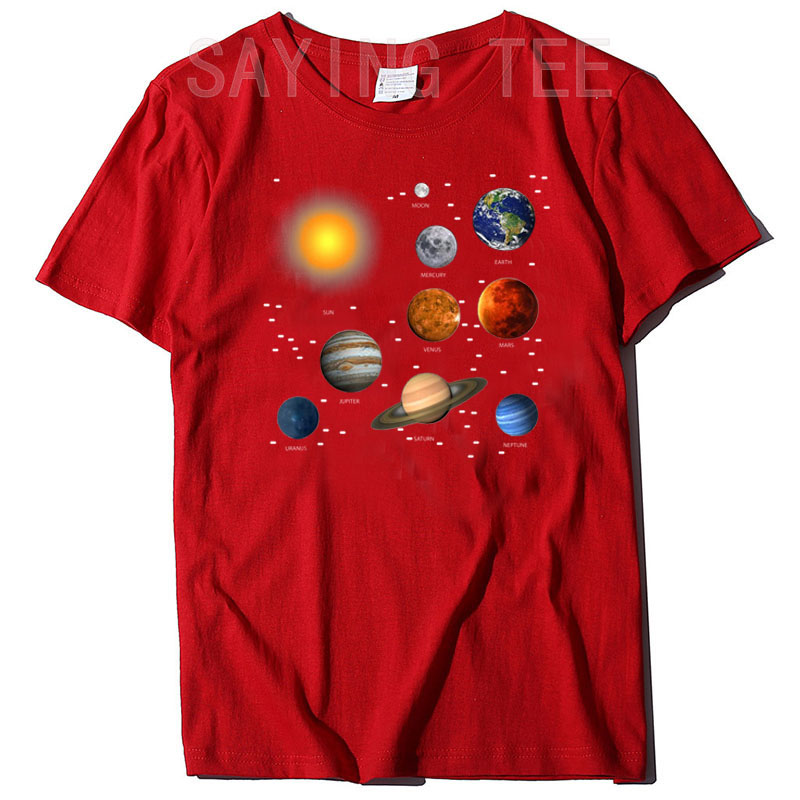Our Solar System, Science Educ - Hobby Is Science review and price